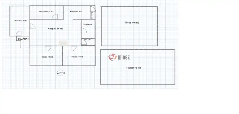 Zala megye - Gyenesdiás