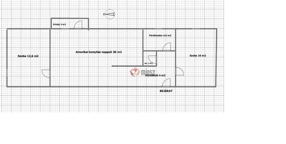 Zala megye - Sármellék