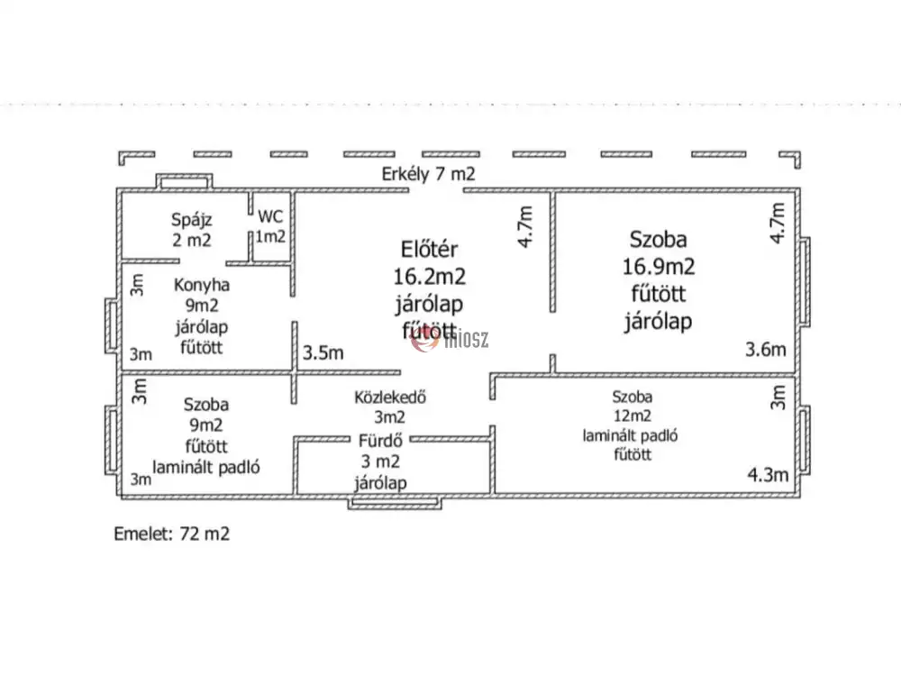 Veszprém megye - Lesencetomaj