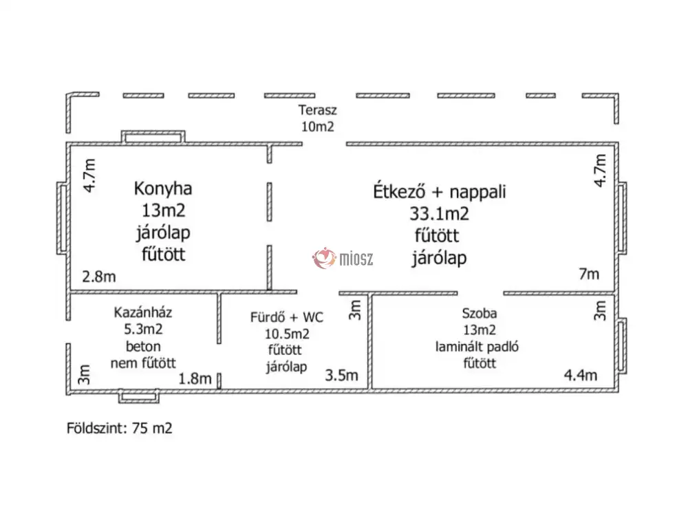 Veszprém megye - Lesencetomaj